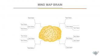 Decision making process in managerial economics powerpoint presentation with slides