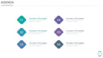 Decision making systems model for logistics powerpoint presentation with slides