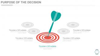 Decision making systems model for logistics powerpoint presentation with slides