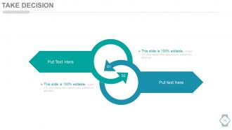 Decision making systems model for logistics powerpoint presentation with slides