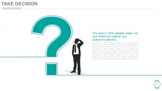 Decision making systems model for logistics powerpoint presentation with slides