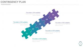 Decision making systems model for logistics powerpoint presentation with slides