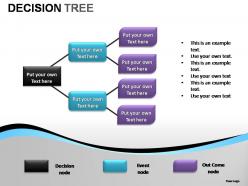 Decision tree powerpoint presentation slides