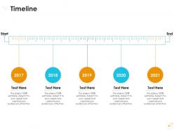 Decline In Number Of Customers Of E Commerce Company Case Competition Complete Deck