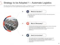 Decline in revenue of logistic company due to high fuel costs case competition complete deck