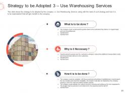 Decline in revenue of logistic company due to high fuel costs case competition complete deck