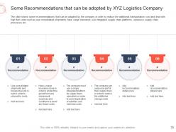 Decline in revenue of logistic company due to high fuel costs case competition complete deck