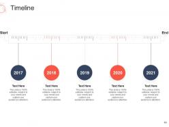 Decline in revenue of logistic company due to high fuel costs case competition complete deck