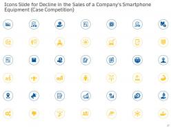 Decline in the sales of a companys smartphone equipment case competition complete deck