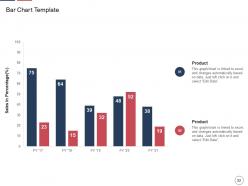 Declining insurance rate in rural areas case competition complete deck