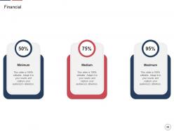 Declining insurance rate in rural areas case competition complete deck