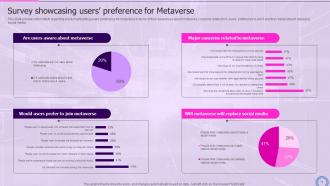 Decoding Digital Reality Of Physical World With Megaverse AI CD V Customizable Designed