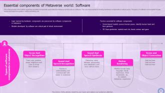 Decoding Digital Reality Of Physical World With Megaverse AI CD V Captivating Designed