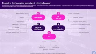 Decoding Digital Reality Of Physical World With Megaverse AI CD V Pre-designed Designed