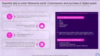 Decoding Digital Reality Of Physical World With Megaverse AI CD V Interactive Professional