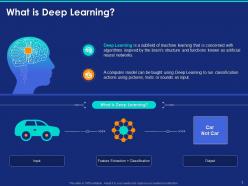 Deep Learning Overview Classification Types Examples And Limitations