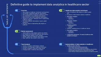 Definitive Guide To Implement Data Analytics In Healthcare Sector Data Analytics CD Best Captivating