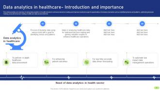 Definitive Guide To Implement Data Analytics In Healthcare Sector Data Analytics CD Content Ready Captivating