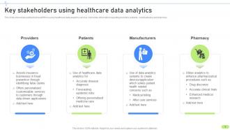 Definitive Guide To Implement Data Analytics In Healthcare Sector Data Analytics CD Downloadable Captivating