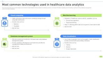 Definitive Guide To Implement Data Analytics In Healthcare Sector Data Analytics CD Customizable Captivating