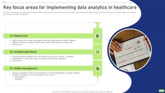 Definitive Guide To Implement Data Analytics In Healthcare Sector Data Analytics CD Designed Captivating