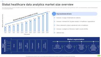 Definitive Guide To Implement Data Analytics In Healthcare Sector Data Analytics CD Colorful Captivating