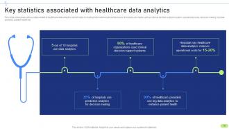 Definitive Guide To Implement Data Analytics In Healthcare Sector Data Analytics CD Impressive Captivating