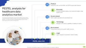 Definitive Guide To Implement Data Analytics In Healthcare Sector Data Analytics CD Visual Captivating