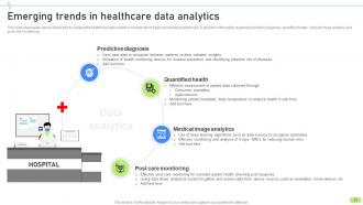 Definitive Guide To Implement Data Analytics In Healthcare Sector Data Analytics CD Attractive Captivating