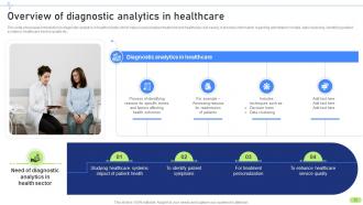 Definitive Guide To Implement Data Analytics In Healthcare Sector Data Analytics CD Idea Aesthatic