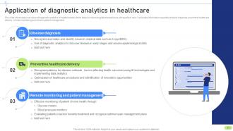 Definitive Guide To Implement Data Analytics In Healthcare Sector Data Analytics CD Ideas Aesthatic