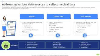 Definitive Guide To Implement Data Analytics In Healthcare Sector Data Analytics CD Compatible Aesthatic