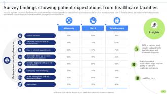 Definitive Guide To Implement Data Analytics In Healthcare Sector Data Analytics CD Colorful Aesthatic