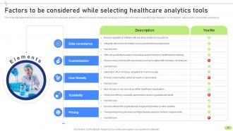 Definitive Guide To Implement Data Analytics In Healthcare Sector Data Analytics CD Interactive Aesthatic