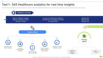 Definitive Guide To Implement Data Analytics In Healthcare Sector Data Analytics CD Visual Aesthatic