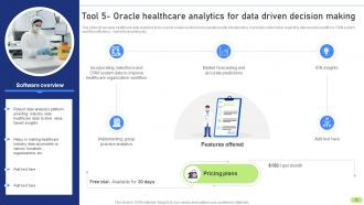 Definitive Guide To Implement Data Analytics In Healthcare Sector Data Analytics CD Professionally Aesthatic