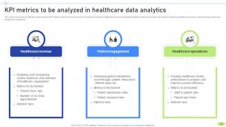 Definitive Guide To Implement Data Analytics In Healthcare Sector Data Analytics CD Graphical Aesthatic