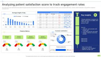 Definitive Guide To Implement Data Analytics In Healthcare Sector Data Analytics CD Ideas Engaging