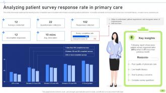 Definitive Guide To Implement Data Analytics In Healthcare Sector Data Analytics CD Images Engaging