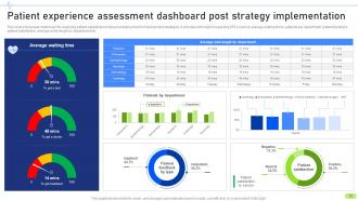 Definitive Guide To Implement Data Analytics In Healthcare Sector Data Analytics CD Good Engaging