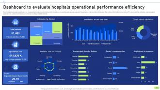 Definitive Guide To Implement Data Analytics In Healthcare Sector Data Analytics CD Customizable Engaging