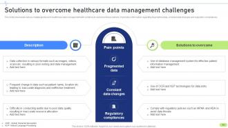 Definitive Guide To Implement Data Analytics In Healthcare Sector Data Analytics CD Visual Engaging