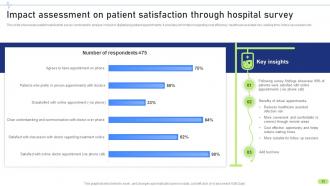 Definitive Guide To Implement Data Analytics In Healthcare Sector Data Analytics CD Multipurpose Engaging