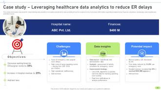 Definitive Guide To Implement Data Analytics In Healthcare Sector Data Analytics CD Captivating Engaging