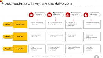 Deliverables Roadmap Powerpoint PPT Template Bundles Graphical