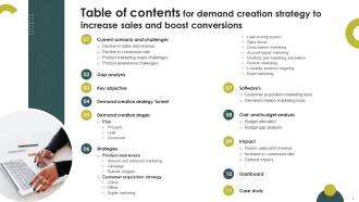 Demand Creation Strategy To Increase Sales And Boost Conversions Complete Deck Ideas Informative