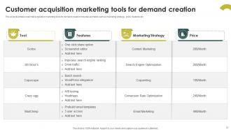 Demand Creation Strategy To Increase Sales And Boost Conversions Complete Deck Image Analytical