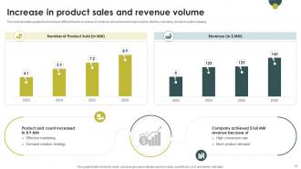 Demand Creation Strategy To Increase Sales And Boost Conversions Complete Deck Editable Analytical