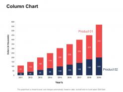 Demand Generation Marketing Strategy Powerpoint Presentation Slides