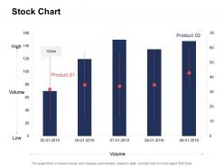 Demand Generation Marketing Strategy Powerpoint Presentation Slides